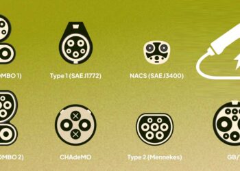 الشواحن السريعة DC الموصى بها في مصر والإمارات (مع أمثلة سيارات)